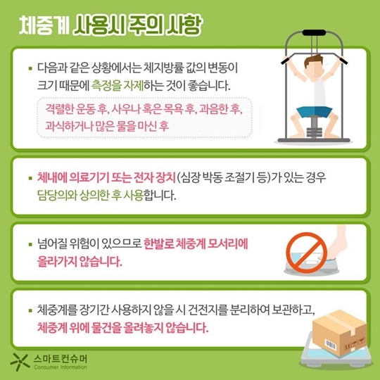 체중계 정확도·내구성 등 천차만별