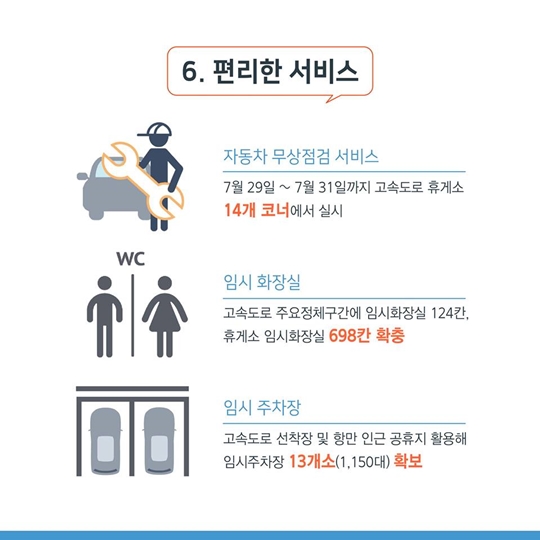 하계 휴가철 특별교통대책