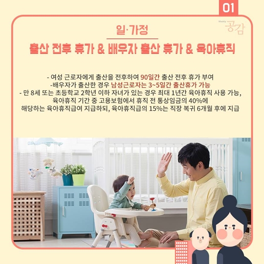 2017 전국공통 출산지원정책 모아보기