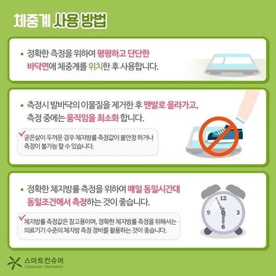 체중계 정확도·내구성 등 천차만별