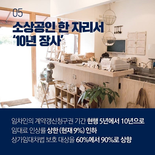 최저임금은 올리고 소상공인은 살리고