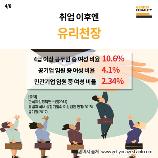 여성의 빈곤은 만들어진다