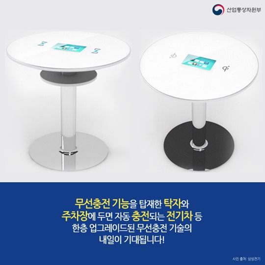 컵홀더에 넣어두면 무선충전이 가능해진다?