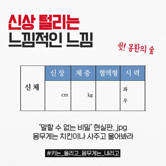 이력서 쓸 때 쓰기 싫었던 것들