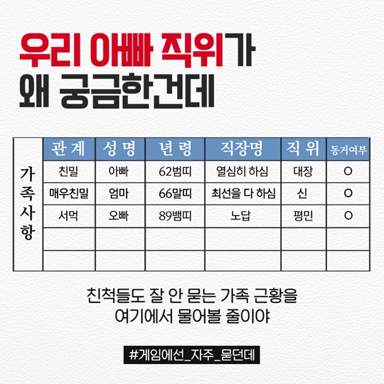 이력서 쓸 때 쓰기 싫었던 것들