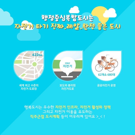 오른다 오른다! 행복도시 자전거 통행량