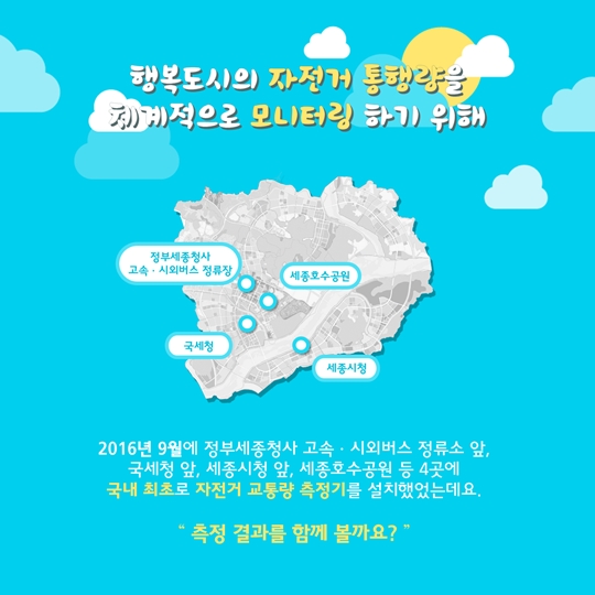 오른다 오른다! 행복도시 자전거 통행량