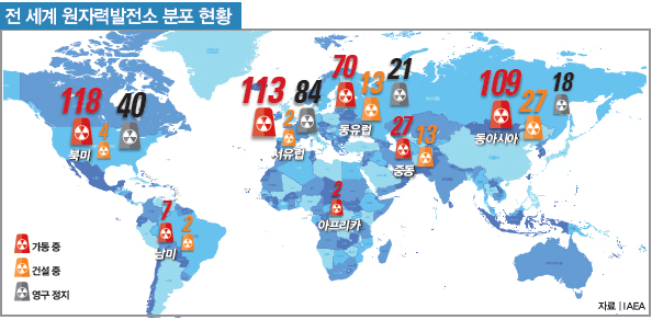 체르노빌·후쿠시마 사고 후 탈원전 선언 잇따라 - 정책뉴스 | 뉴스 | 대한민국 정책브리핑