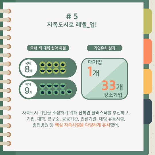 행복도시 성장일기