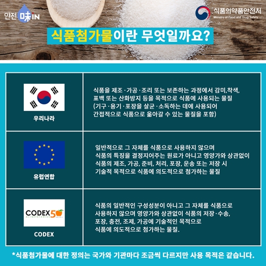 식품첨가물 신규지정을 위한 안심3단계