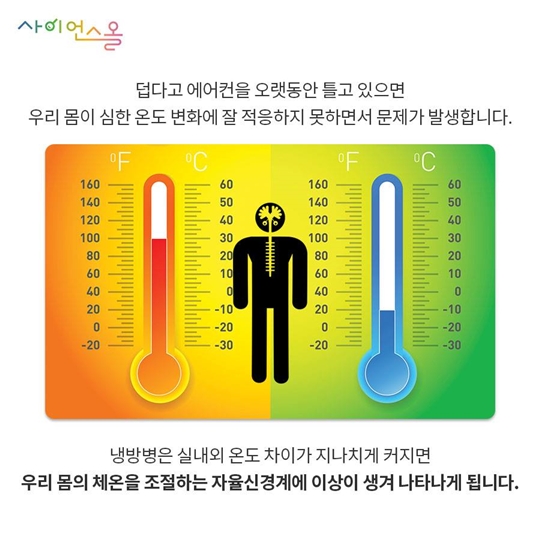 어질어질 냉방병 주의