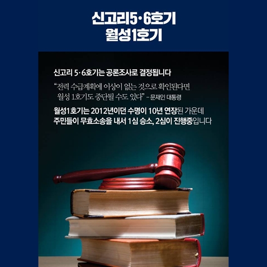탈원전 60년 로드맵