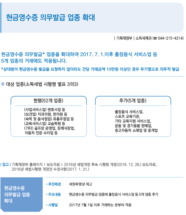 현금영수증 의무발급 업종 확대