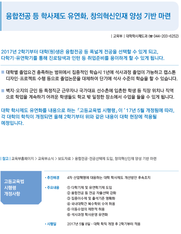 융합전공 등 학사제도 유연화, 창의혁신인재 양성 기반 마련
