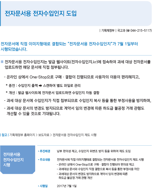 전자문서용 전자수입인지 도입