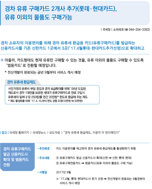 경차 유류 구매카드 2개사 추가(롯데ㆍ현대카드), 유류 이외의 물품도 구매가능