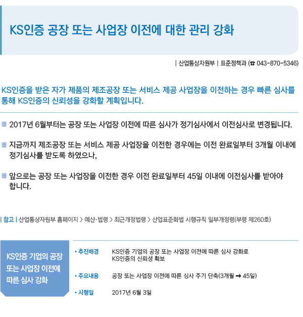 KS인증 공장 또는 사업장 이전에 대한 관리 강화