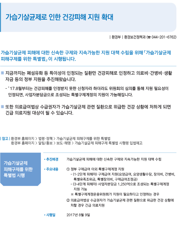 가습기살균제로 인한 건강피해 지원 확대
