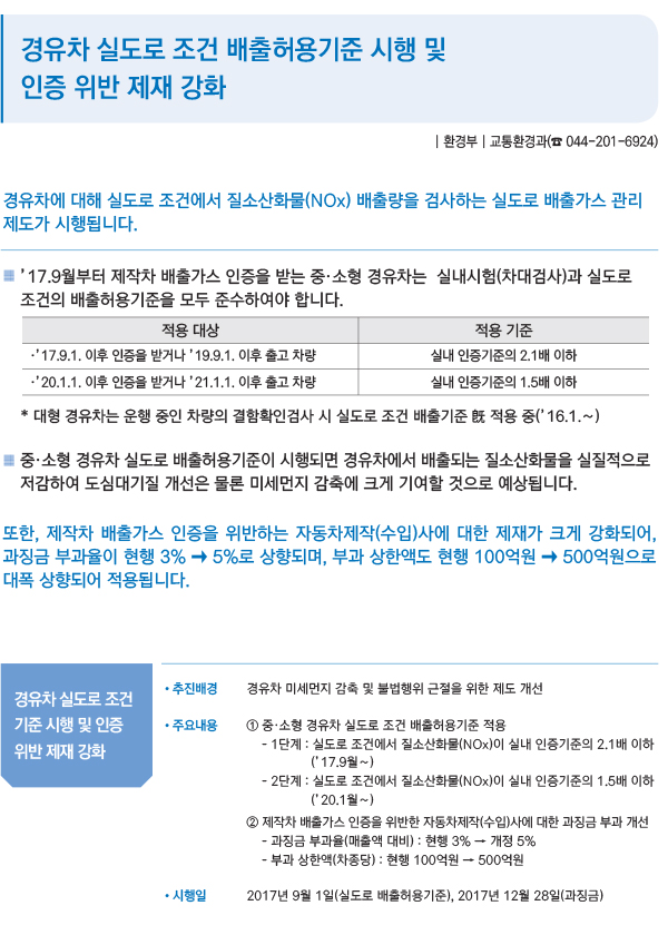 경유차 실도로 조건 배출허용기준 시행 및 인증 위반 제재 강화