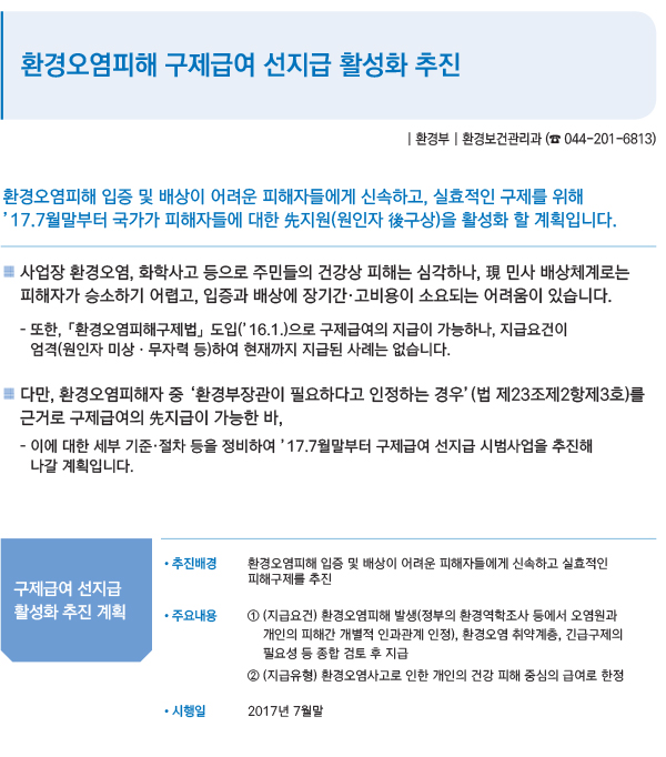 환경오염피해 구제급여 선지급 활성화 추진