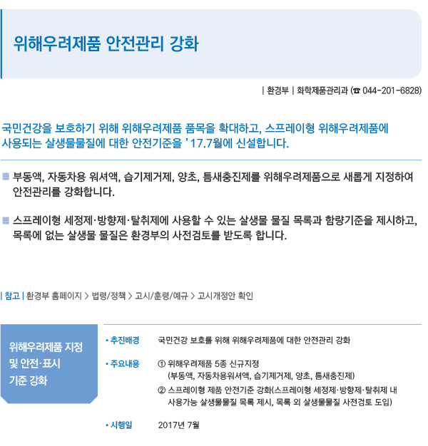 위해우려제품 안전관리 강화
