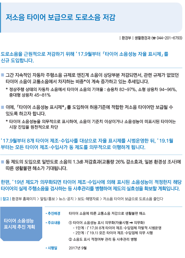 저소음 타이어 보급으로 도로소음 저감