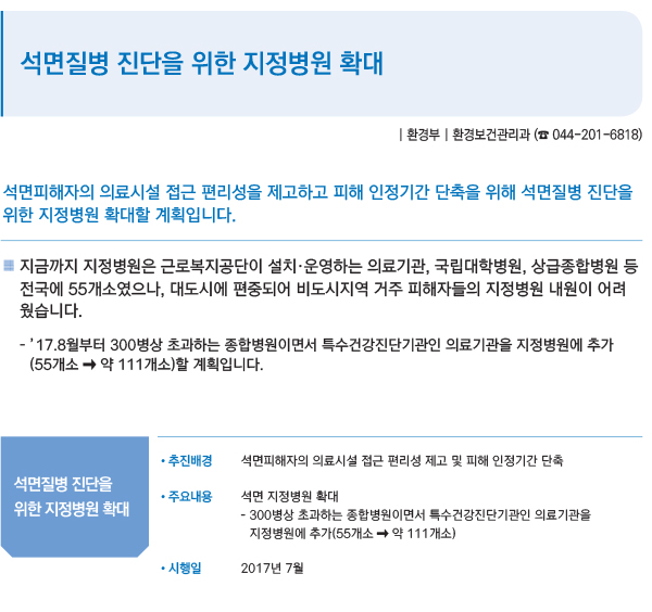 석면질병 진단을 위한 지정병원 확대