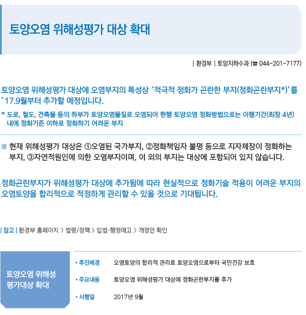 토양오염 위해성평가 대상 확대