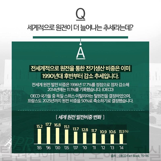 탈원전에 대한 오해와 진실3편
