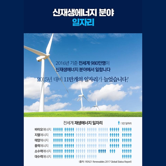 탈원전 카드뉴스 4탄
