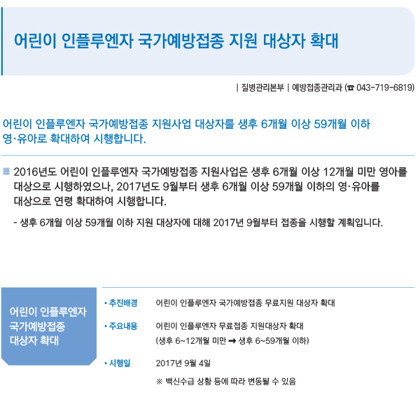 어린이 인플루엔자 국가예방접종 지원 대상자 확대