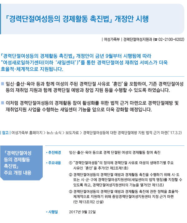 '경력단절여성등의 경제활동 촉진법' 개정안 시행