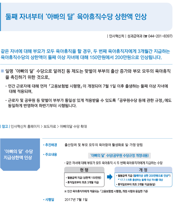 둘째 자녀부터 '아빠의 달' 육아휴직수당 상한액 인상