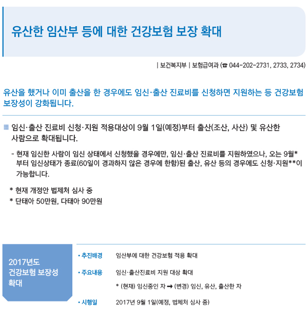 유산한 임산부 등에 대한 건강보험 보장 확대