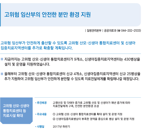 고위험 임산부의 안전한 분만 환경 지원
