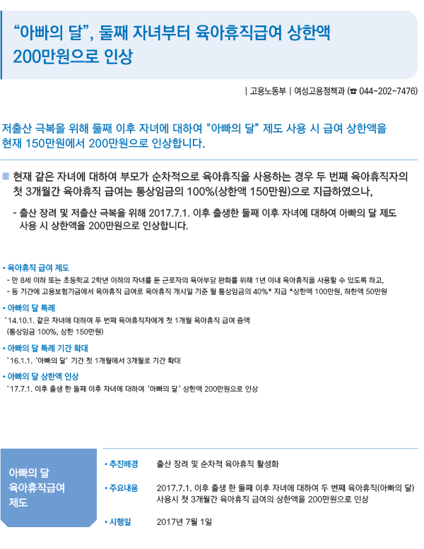 "아빠의 달", 둘째 자녀부터 육아휴직급여 상한액 200만원으로 인상