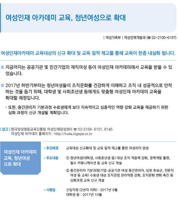 여성인재 아카데미 교육, 청년여성으로 확대