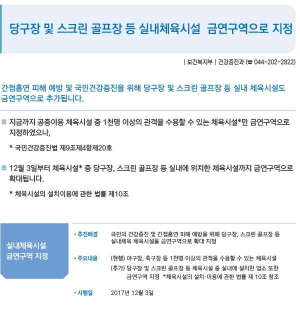 당구장 및 스크린 골프장 등 실내체육시설 금연구역으로 지정