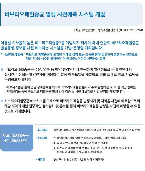 비브리오패혈증균 발생 사전예측 시스템 개발