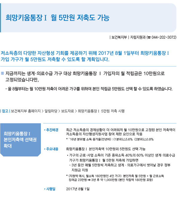 희망키움통장I 월 5만원 저축도 가능