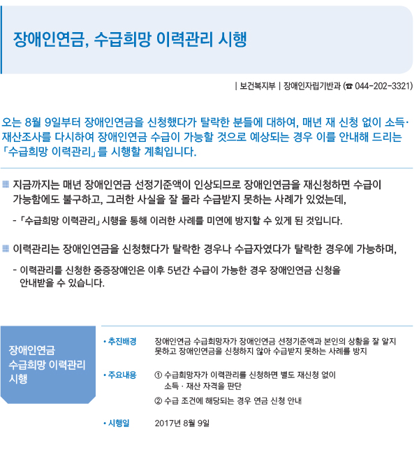 장애인연금, 수급희망 이력관리 시행