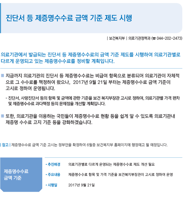 진단서 등 제증명수수료 금액 기준 제도 시행