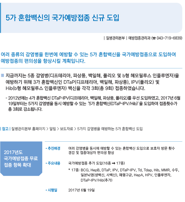 5가 혼합백신의 국가예방접종 신규 도입