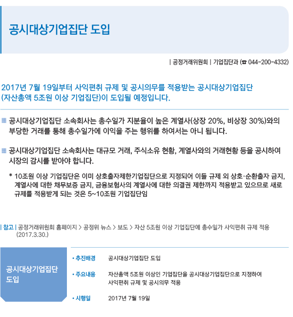 공시대상기업집단 도입