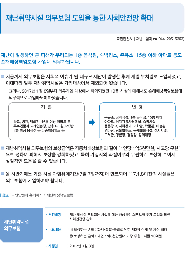 재난취약시설 의무보험 도입을 통한 사회안전망 확대
