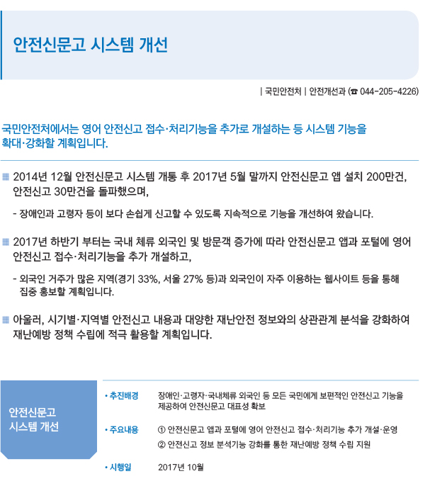 안전신문고 시스템 개선