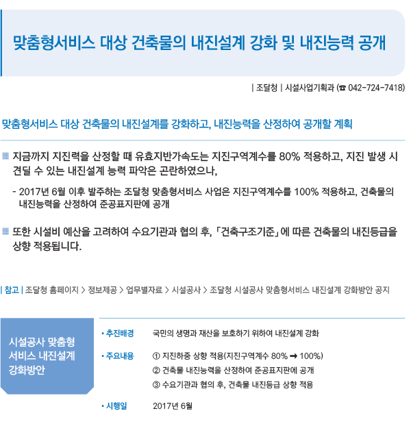 맞춤형서비스 대상 건축물의 내진설계 강화 및 내진능력 공개