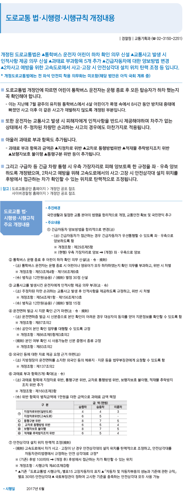 도로교통법ㆍ시행령ㆍ시행규칙 개정내용