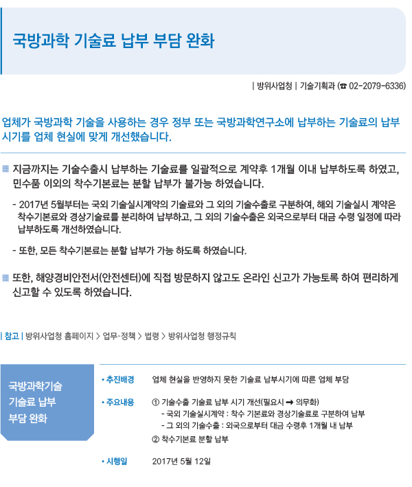 국방과학 기술료 납부 부담 완화
