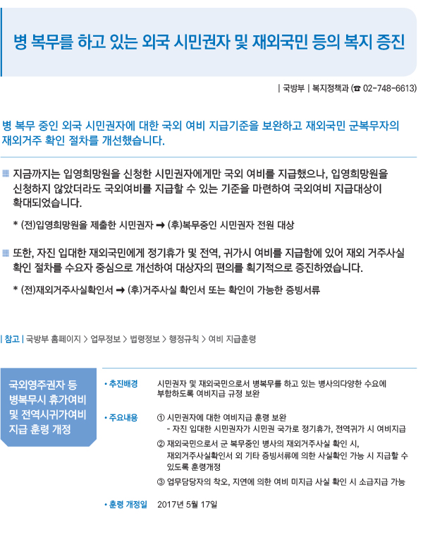 병 복무를 하고 있는 외국 시민권자 및 재외국민 등의 복지 증진
